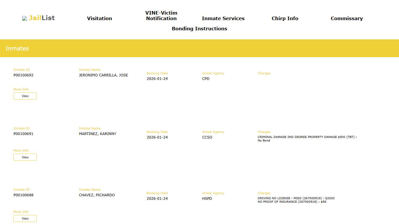 Cherokee County Inmate Search
